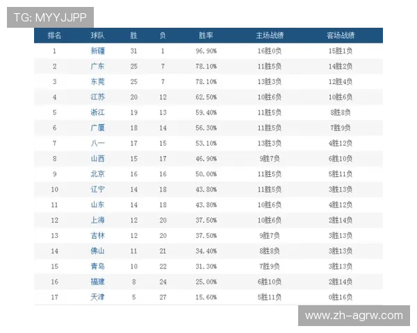 西甲联赛会改时间吗 赛程变动详解